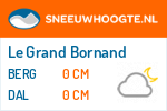 Sneeuwhoogte Le Grand Bornand